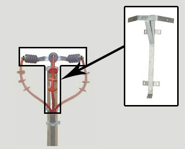 Pole Bracket Example